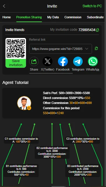 GoGame Bet